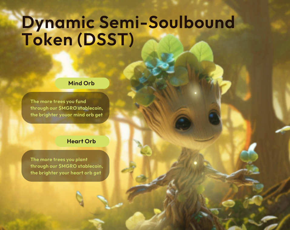 Dynamic Semi-Soulbound Token Diagram with Treegen character